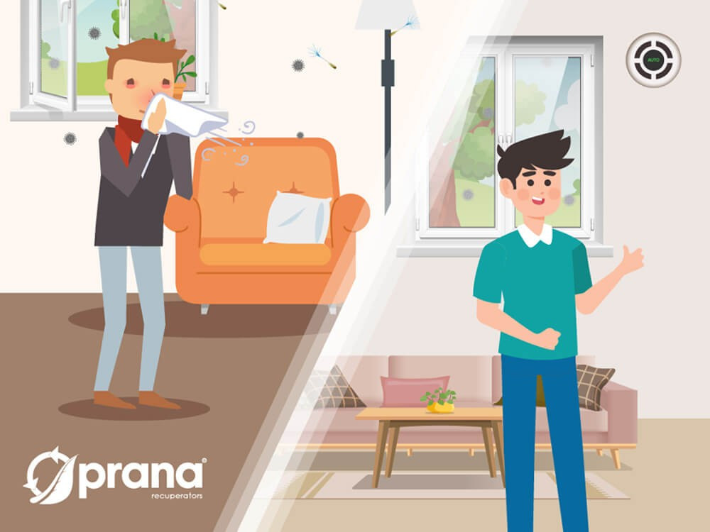 Obrázok 6 - Lokálná rekuperácia PRANA 150 Standard