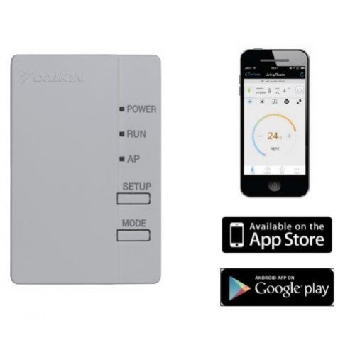 Obrázok 5 - Klimatizácia Daikin Sensira F R32 FTXF35F/RXF35F